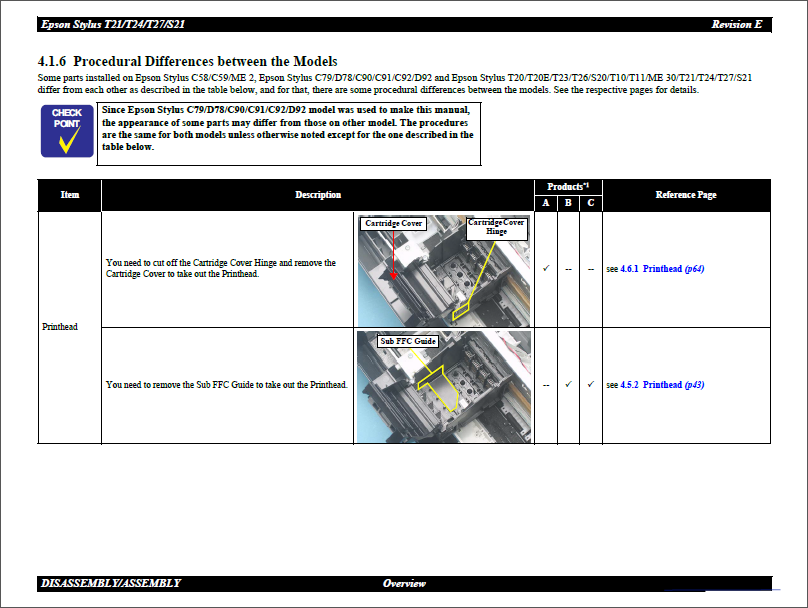 EPSON Stylus T21 T24 T27 S21 Service Manual-3